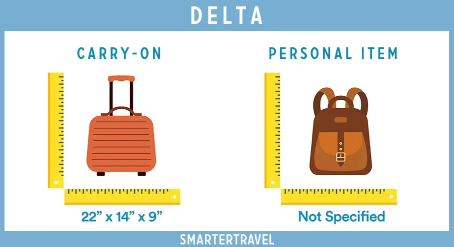 Carry-On and Personal Item Size Limits for 32 Major Airlines